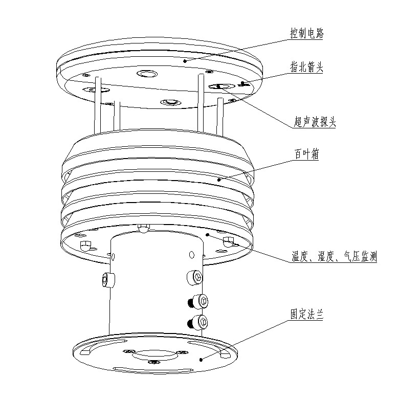 金屬款五要素氣象傳感器產品結構圖